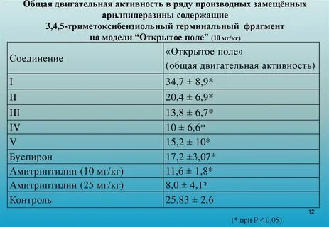 N терминальный терминальный мозговой