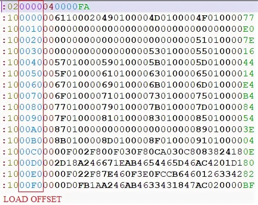 Формат hex файла. Формат hex файла