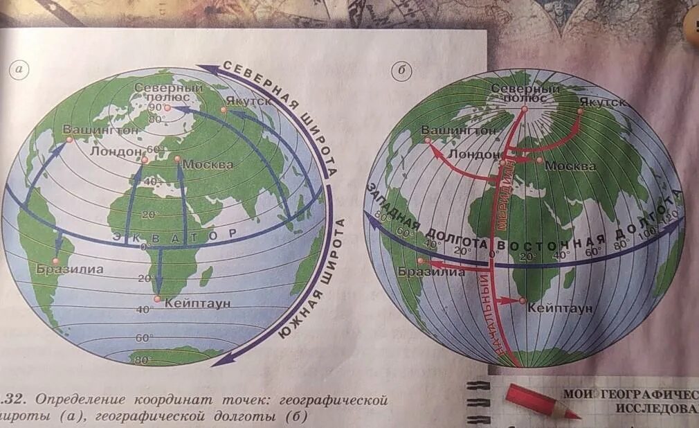 Координаты широта и долгота. Где широта и долгота на карте. Что такое широта и долгота в географии. Географическая карта с широтой и долготой. 80 параллель на карте