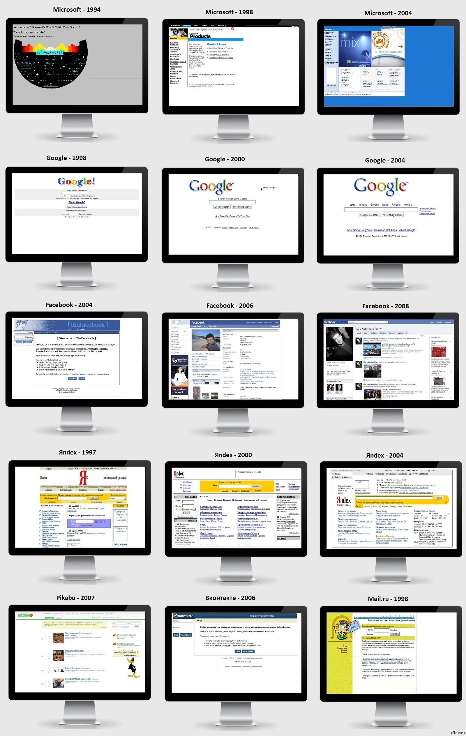 Site ms