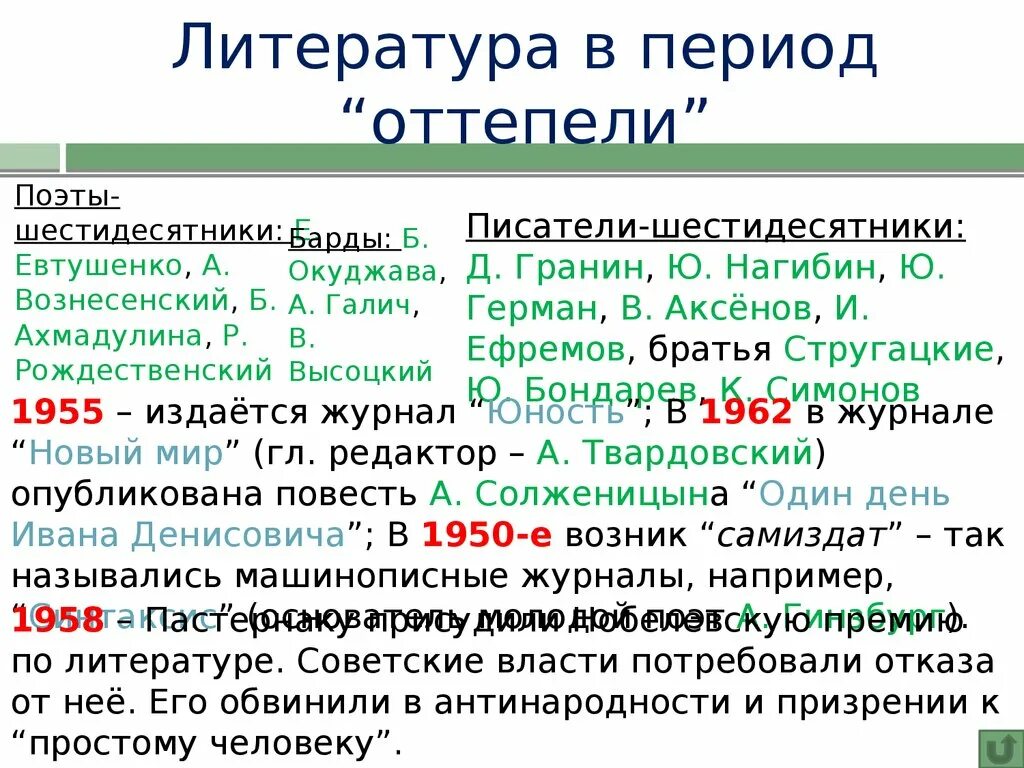 Дайте определение понятию оттепель. Литература периода оттепели. Оттепель в литературе. Литература в период оттепели произведения. Литература оттепели представители.