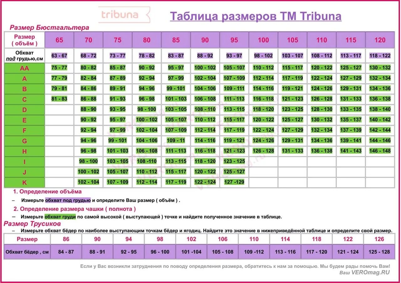 124 115 116. цифры 1234. норма давления по возрастам у мужчин таблица. Modo b124-121 крем для рук qr 50г. 124 115 116.