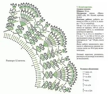 Воротники для платья крючком со схемами и описанием - 83 фото