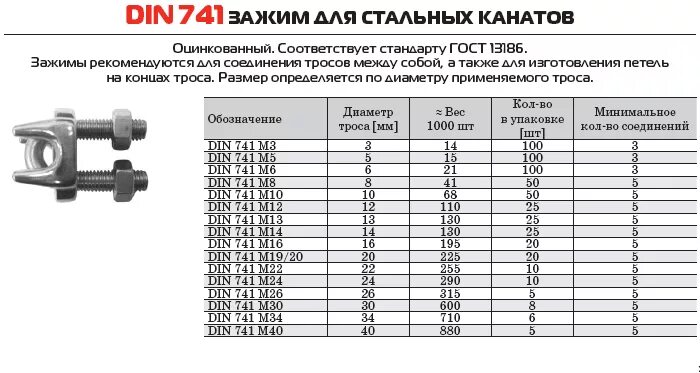 Зажим для каната din 741. Зажим для стальных канатов м5 din 741. Зажим для троса din 741 чертеж. Тросовый зажим 6 мм din 741.