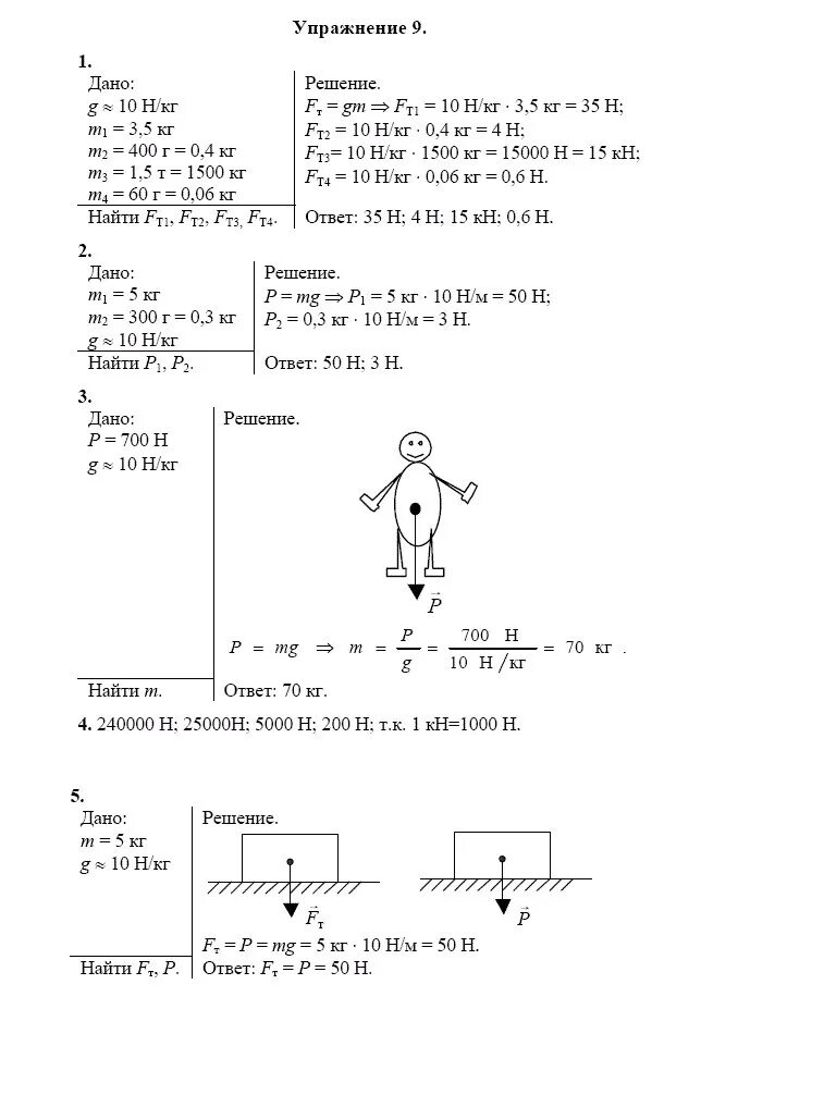 Упражнение 7 физика 10 класс. Упражнения учебник 7 класс пёрышкин. Гдз физика 7 класс перышкин 10 упражнение. Гдз по физике 7 класс пёрышкин упражнение 9. Упражнения по физике 7 класс.