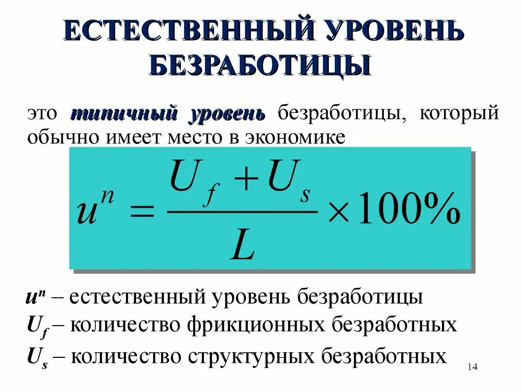 Фактический уровень безработных. Как рассчитать естественный уровень безработицы. Естественный уровень безработицы формула расчета. Естественный уровень безработных формула. Как посчитать естественный уровень безработицы.