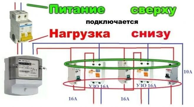 С какой стороны сверху или снизу. Как подключить автоматический выключатель сверху или снизу. Как подключать автоматы сверху или снизу. Как правильно подключать автоматы сверху или снизу. Схемы подключения вводных автоматических выключателей.