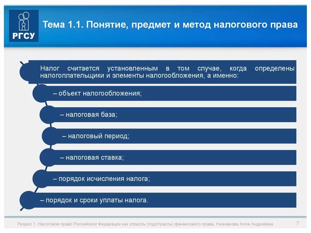 Реализация налоговых норм. Предмет метод налоговые.