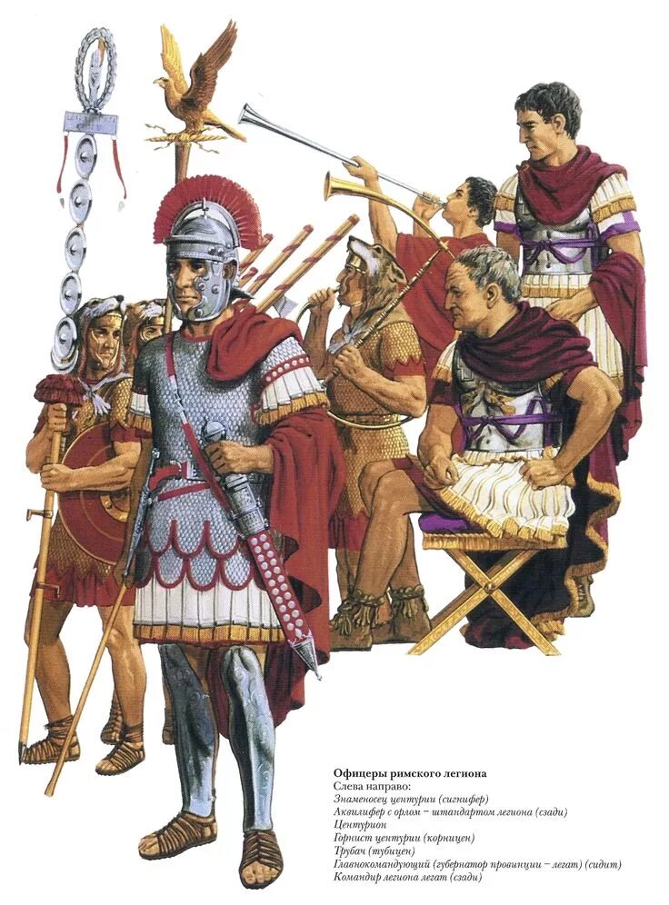 Древний Рим армия Легионы. Армия древнего Рима легионеры. Древний Рим римские Легионы. Римский Центурион и аквилифер. Подразделение в древнем риме