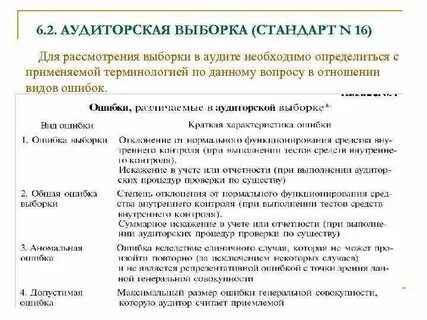 Аудиторская выборка