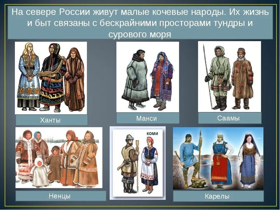 Какие народы называют малыми. Названия северных народов. Народы России. Одежда северных народов название. Народности севера названия.