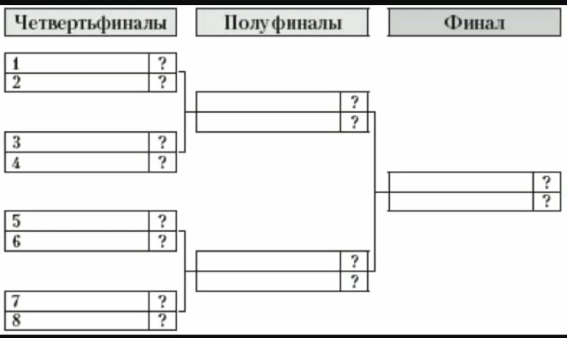сварог honkai. хонкай робот с пилами. грэпплинг первенство россии. Honkai star rail. турнирный батл.