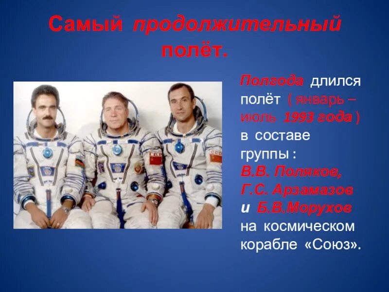 Самый длительный полет в космос. Космос и человек проект. самый продолжительный космический полет. герои космоса длительные полеты. самый длительный полет в космосе человека за один полет.