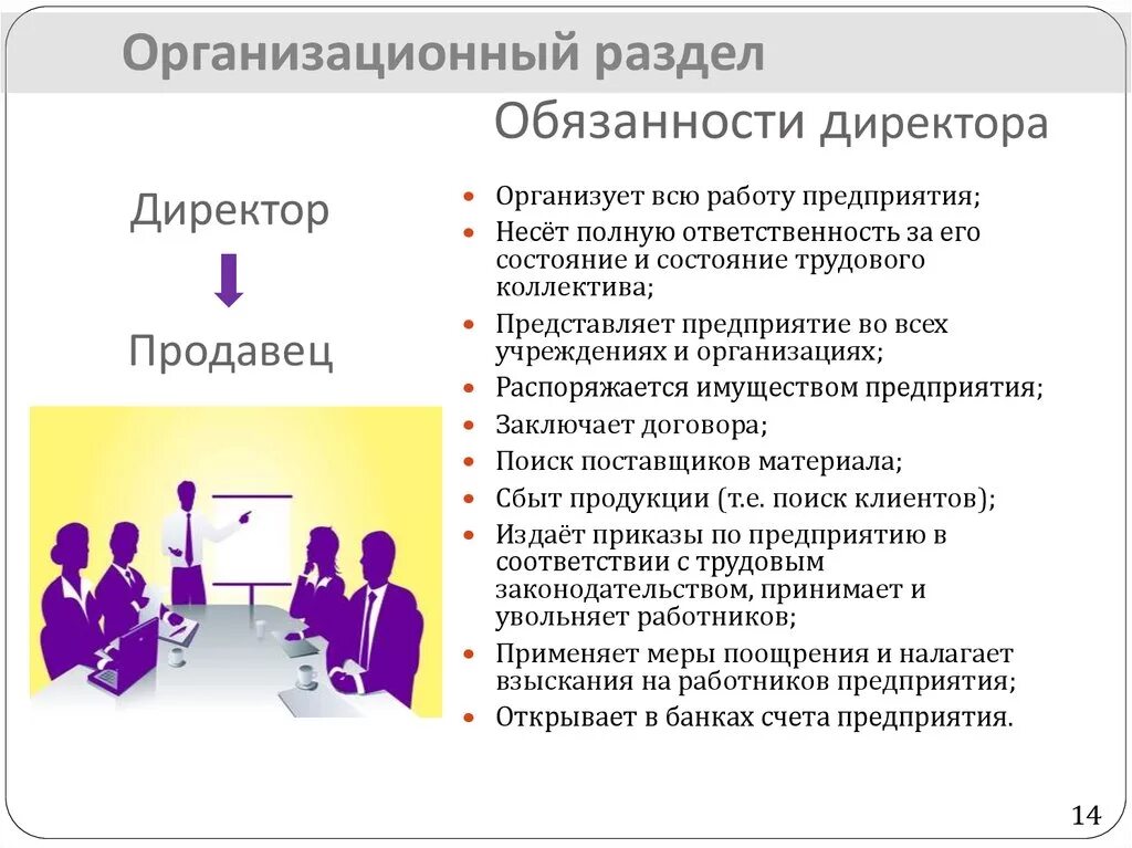 Обязанности развлечение. Обязанности директора. Должностные обязанности руководителя предприятия. Обязанности директора магазина. Обязанности руководителя магазина.