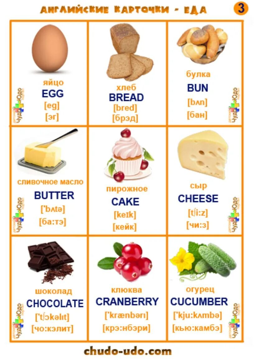 Кормил перевод на английский. Еда на английском языке с переводом и транскрипцией. Карточки на английском. Карточки для изучения английского. Продукты на английском языке.