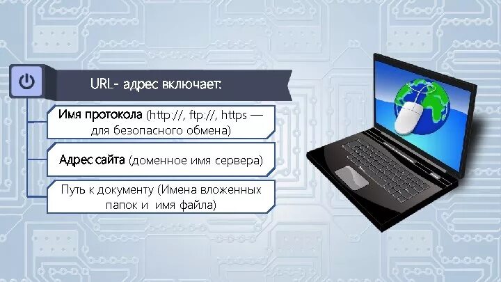 Ввести url адрес. URL адрес. URL адрес протоколы. Протокол передачи файлов FTP. Адрес сайта пример.