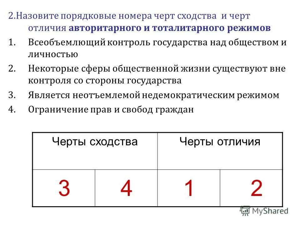 Сходства и различия тоталитарного и авторитарного. Черты сходства общество. Черты сходства и различия юридических. Черты сходства и черты отличия. Черты сходства Обществознание.