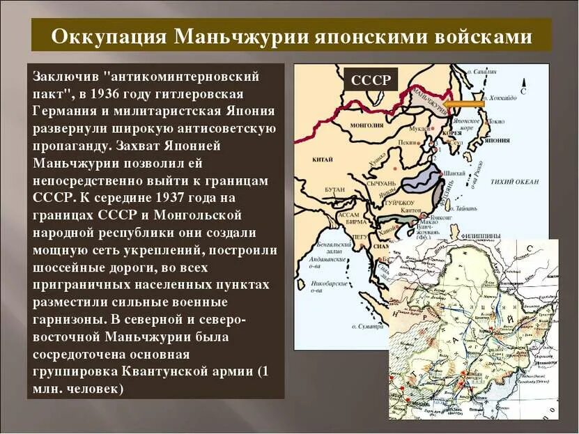 Дата вступления в войну японии