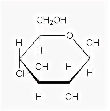 Глюкоза формула структурная циклическая. Циклическая форма бета Глюкозы. Циклическая формула Альфа Глюкозы. Циклическая формула глюкозы