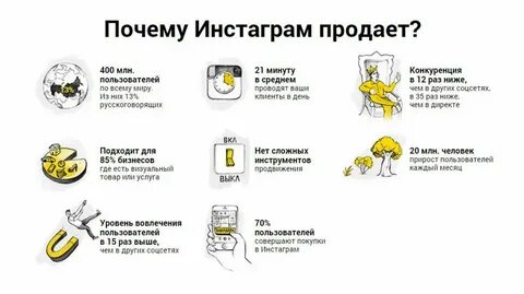 Зачем инстаграм