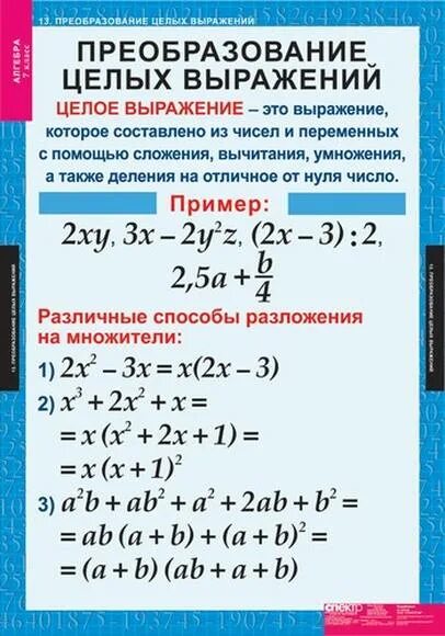 Преобразование целых выражений. Преобразование целого выражения. Преобразование целых выражений 7 класс. Преобразование целых выражений формулы. Пояснение алгебры 7 класс