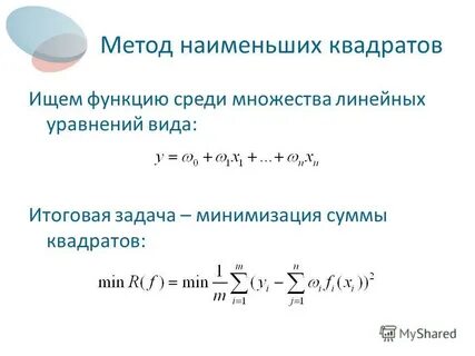 Минимизация суммы квадратов