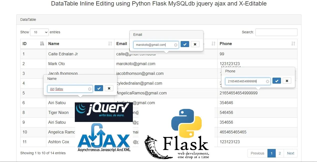 Inline data. Datatable jquery ajax. inline редактирование. x-editable. datatables inline edit.