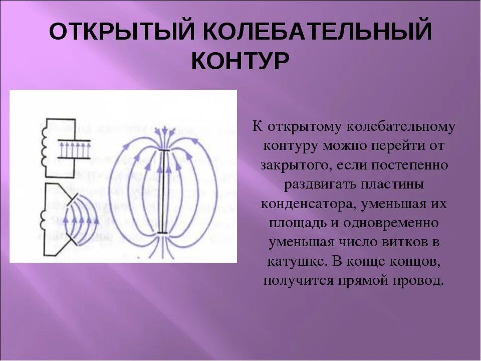 Открытый колебательный контур это. Электромагнитные волны открытый колебательный контур. Открытый колебательный контур Герца кратко. Закрытый колебательный контур физика. Открытый колебательный контур схема.