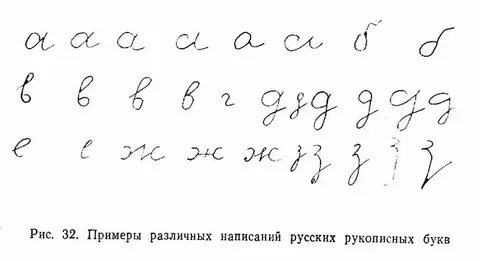 Разные способы написания букв