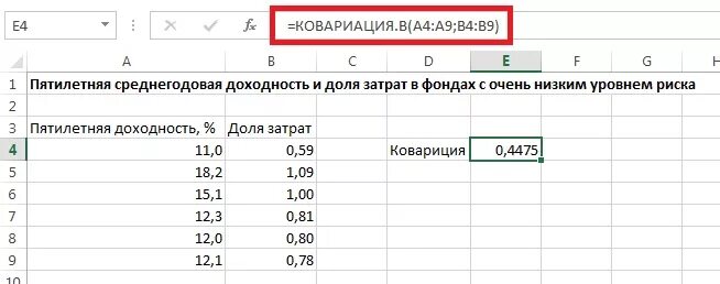 Среднегодовое выполнено. Статистическая функция коррел в excel. Коэффициент корреляции формула в экселе. Рассчитайте коэффициент корреляции, используя функцию correl.. Коэффициент корреляции эксель формула.