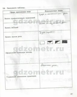 Информатика 5 класс работа 5