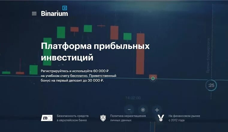 Binarium place. Бинариум. Бинариум логотип. Binarium торговые платформы. Схемы бинариум.