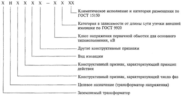 Тн напряжение