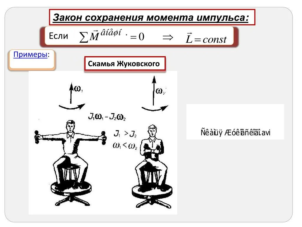 Сохранение момента инерции. Опыт со скамьей Жуковского закон сохранения момента импульса. Скамья Жуковского закон сохранения момента импульса. Опыт со скамьей Жуковского. Вращающаяся скамья Жуковского.