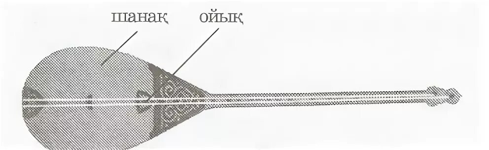 Акустикалық резонанс жаңғырық