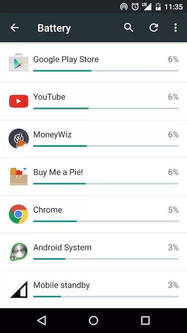 Как уменьшить расход батареи на телефоне. Экономия батареи на телефон. Экономия батареи на телефон. Какие приложения расходуют батарею андроид. Лучшее приложение для батареи на андроид battery.