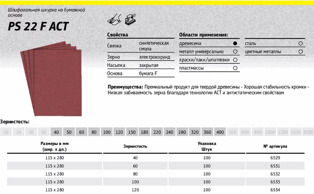 при изготовлении шлифовальных шкурок применяют