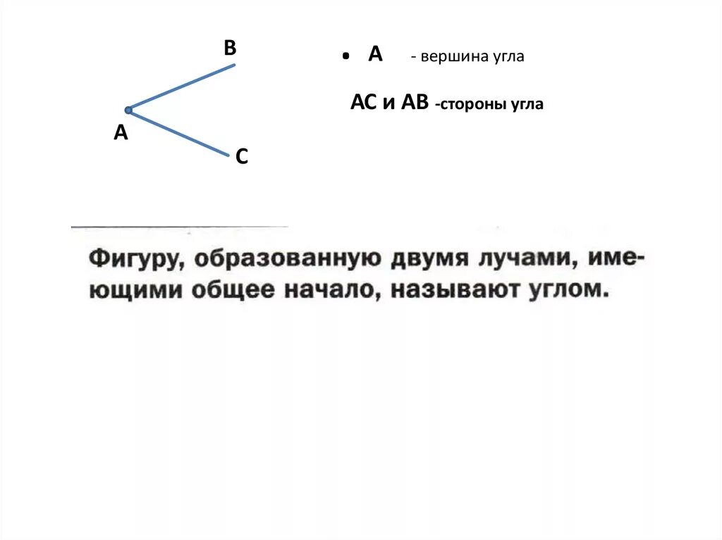 1 угол это фигура. Вершина угла. Равными углами называются. Какие углы называются равными. Что такое вершина и стороны угла.