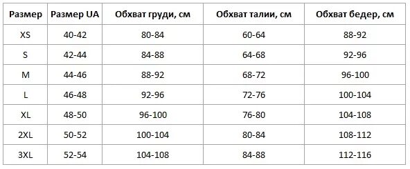 Размерная сетка пижам женских. Размер пижамы женской таблица. Размер педамы женских таблица. Размеры пижамы таблица для женщин. Размеры мужских пижам