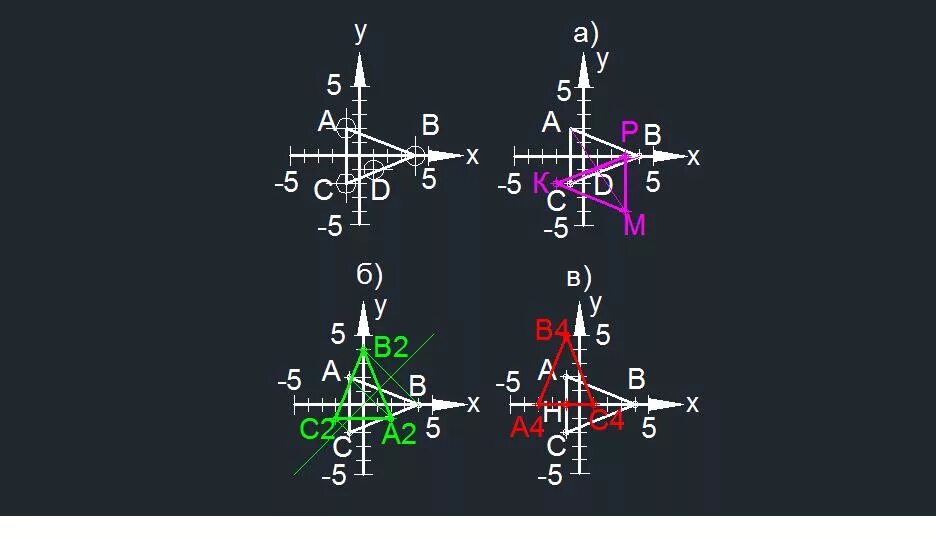 B2 с1