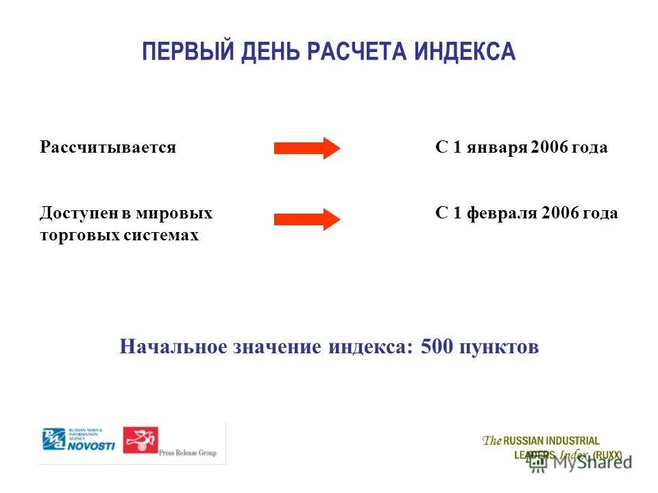 Структурный индекс. Минимальное значение индекса. 5 0 9 4 оператор. Описание массива вещественного типа. Начальное значение индекса.