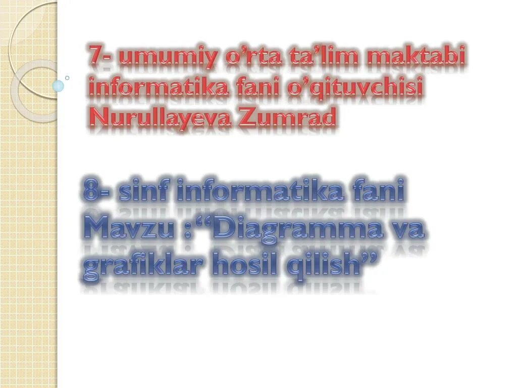 Cambridge informatika 8. Informatika 8 sinf. Sehriyoinf.ucoz.ru diagramma va grafiklarni hosil qilish. Grafiklar. Informatika Fani qurilmalariga she'rlar.