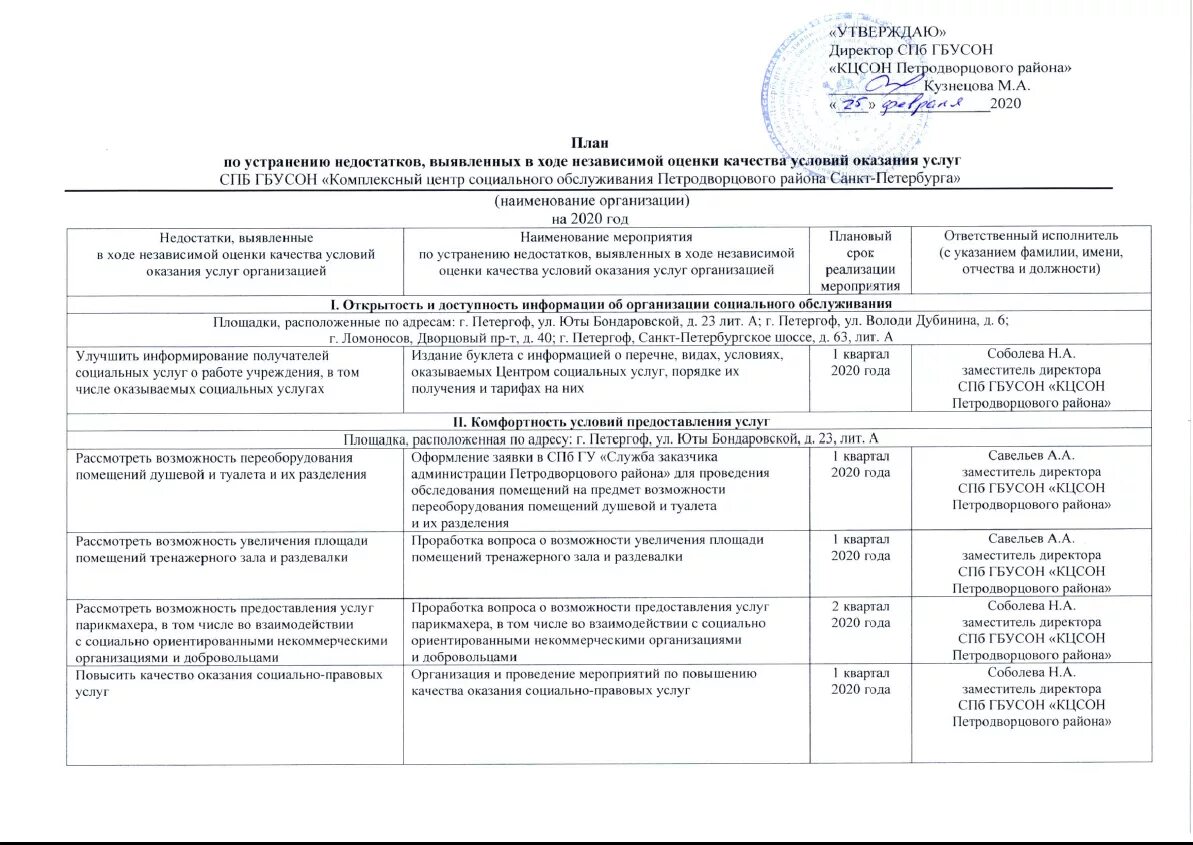 Образец плана устранения недостатков по результатам проверки. План мероприятий по устранению. План мероприятий по устранению недостатков. План мероприятий по устранению выявленных. Мероприятия по независимой оценке качества