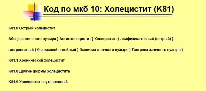 Хр холецистит код по мкб 10