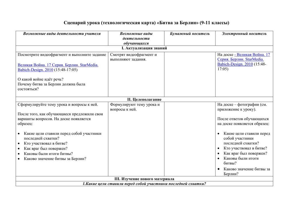 Сценарии уроков о важном. Сценарий урока. План сценарий урока. Шаблон сценария. Сценарий урока пример.