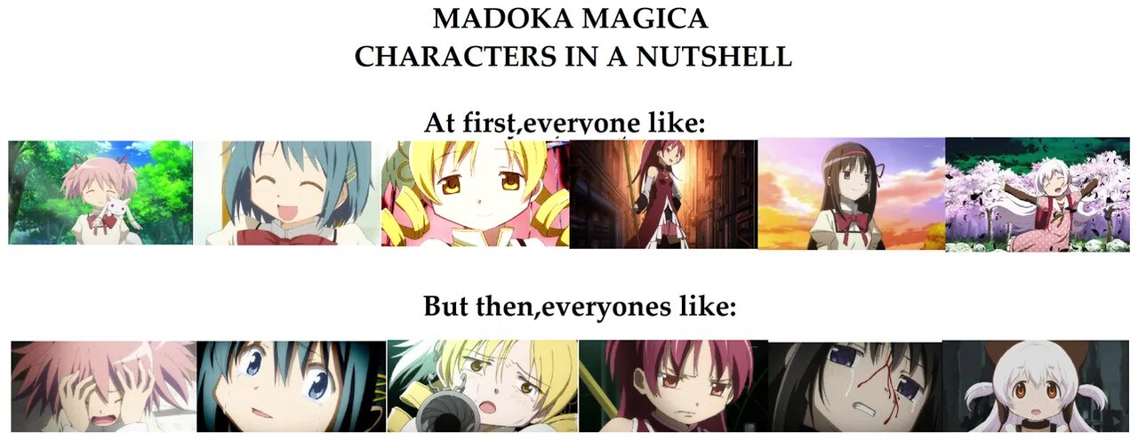 Madoka Magica characters. Magica memes. Мадока мемы. Мадока Магика Мем. Is shit перевод