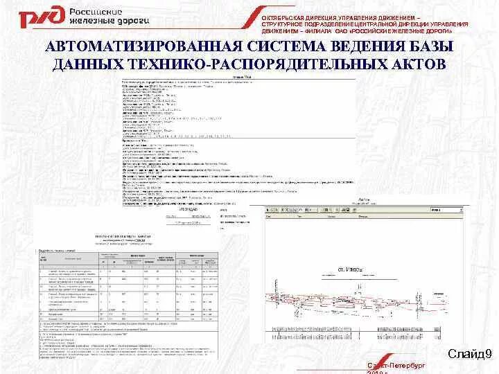 Октябрьская дирекция управления движением СПБ. Технико-распорядительный акт образец. Октябрьской дирекции управления движением движением. Ведение базы данных о техническом состоянии МКД.