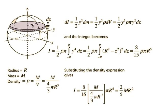Формула массы шарика. Найти массу шара по диаметру. Формула вычисления объема сферы. Масса шарика формула. Формула массы шарика.