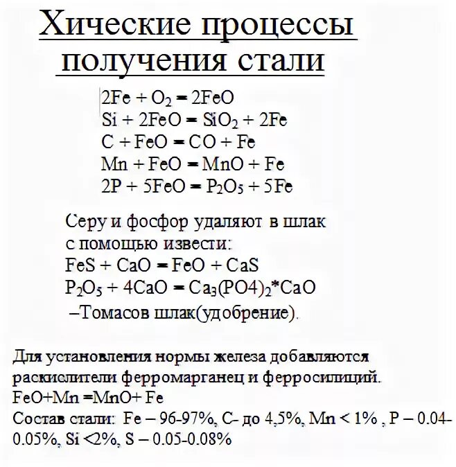 Формула стали в химии 8 класс. Сталь формула. Сталь формула химическая сплава. Формула чугуна в химии формула. Сталь химическая формула стали.