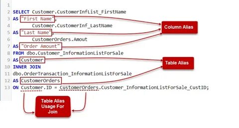 Select column name